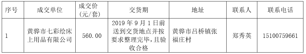 1562667407189942.png image.png